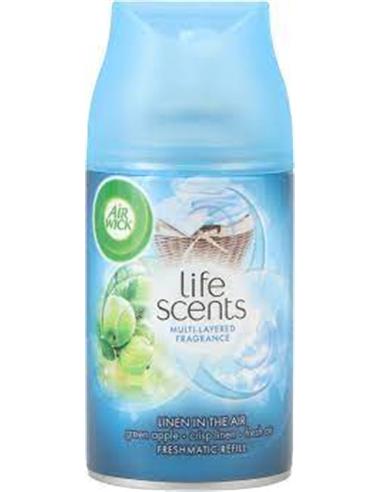 AMBIENTADOR AIRWICK REC LINEN AIR