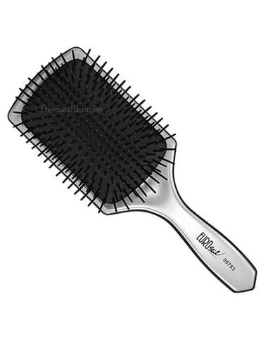 CEPILLO NEUMATICO CUADRADO 444C