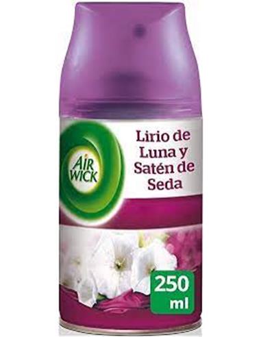 AMBIENTADOR AIRWICK REC VIAJA