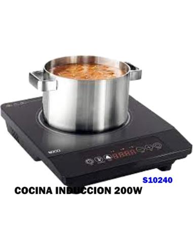S COCINA INDUCCION DIGITAL 36121